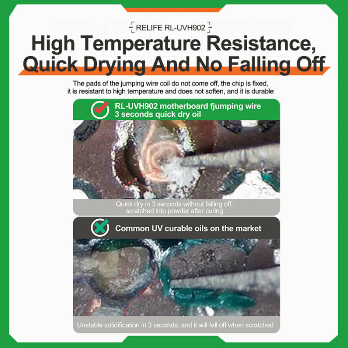 Маска RELIFE RL-UVH902 UV для восстановления платы - интернет-магазин запасных частей для телефонов и электроники MaxService